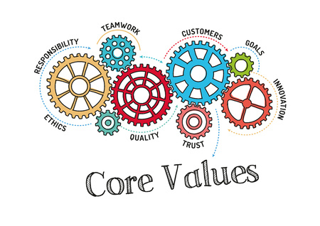 57571571-gears-and-core-values-mechanism